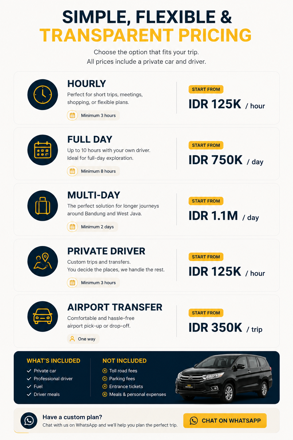 Bandung Private Tour
