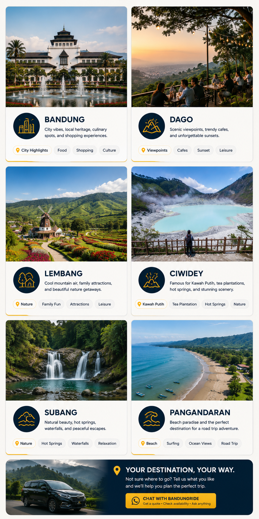 Private Driver Bandung