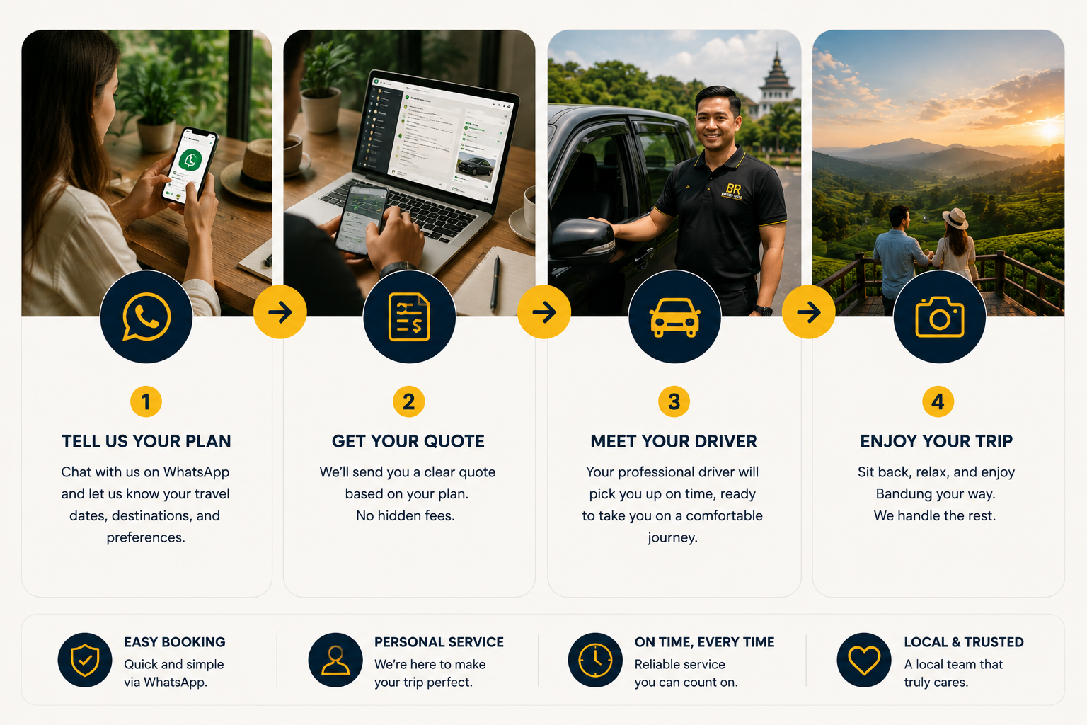 Bandung Private Tour