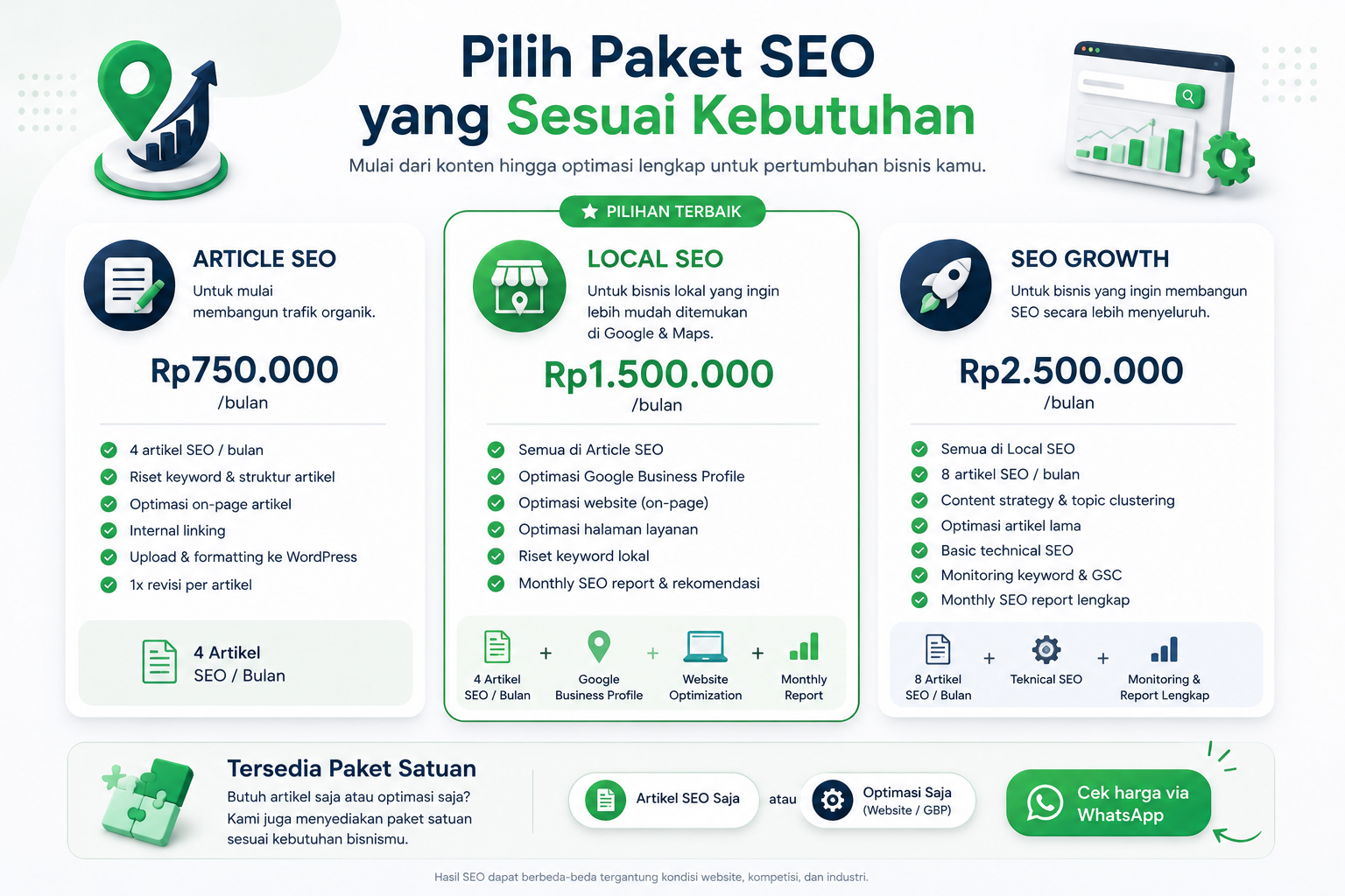 Jasa SEO Bandung